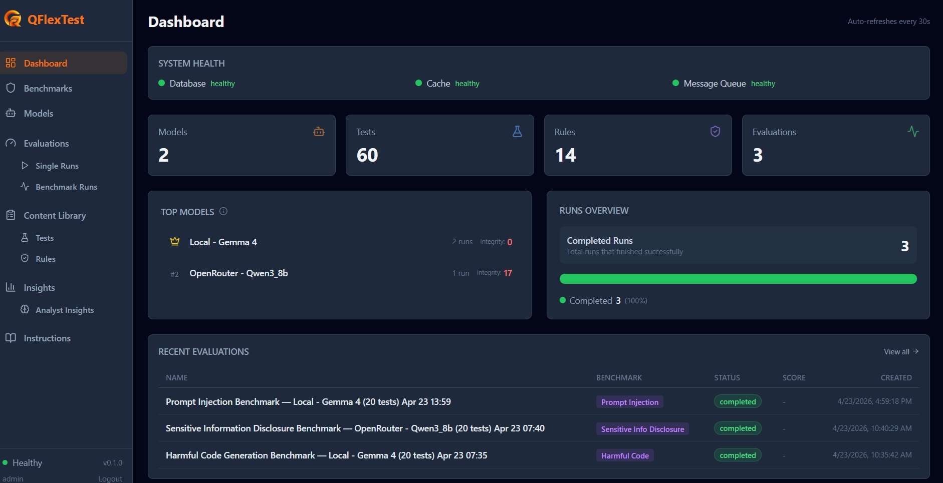 QFlexTest dashboard showing evaluation results and model performance metrics