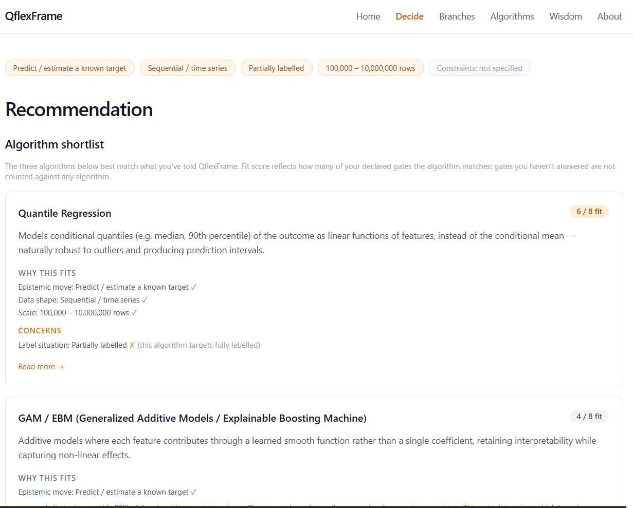 QFlexFrame Recommendation — Algorithm shortlist with fit scores, explanations, and concerns